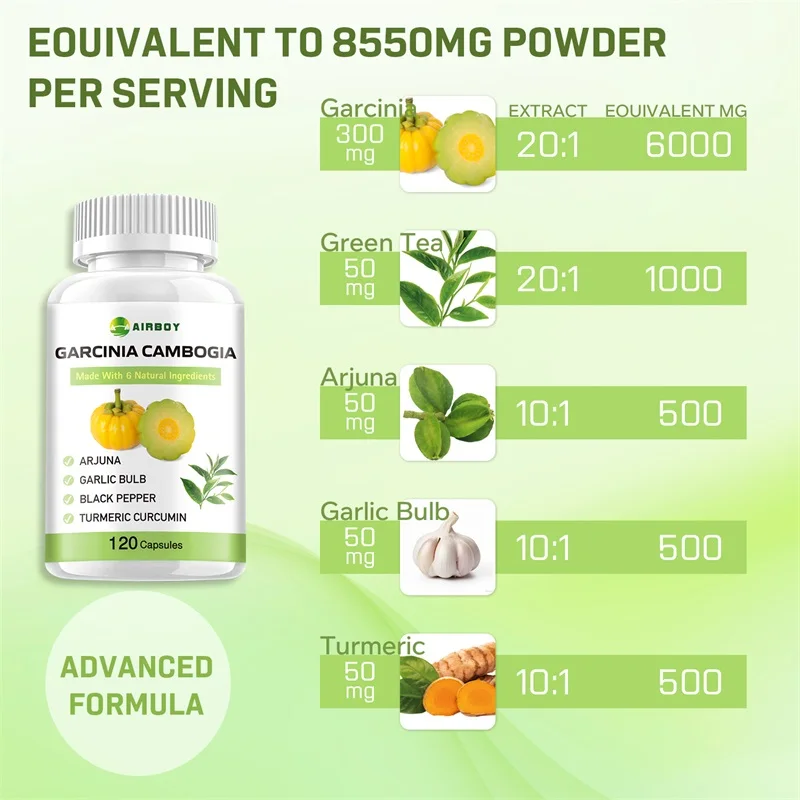 Cápsulas de Garcinia Cambogia  - Garcinia Cambogia Extract avaliação e preço