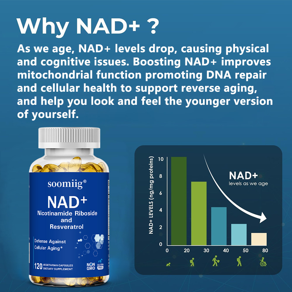 Suplemento NAD - com nicotinam - Resveratrol Capsule Anti Aging avaliação e preço
