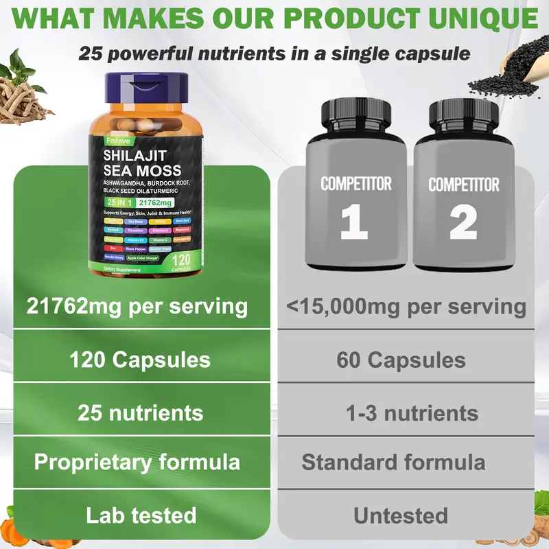 Fmlave 25 em 1 óleo de semente - Black Seed Oil Capsule avaliação e preço